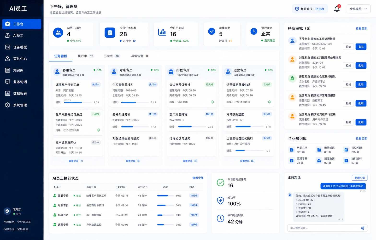 业务工作台界面示意